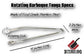 Butcher BBQ - Rotating Barbecue Tongs-Stainless Steel-Easy Flip Motion