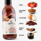Texan Heartland - Smoky Mesquite Chipotle Marinade & Sauce