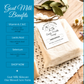 One Blessed Acre Farm - Unscented Goat Milk Bar Soap - 4.5 ounce