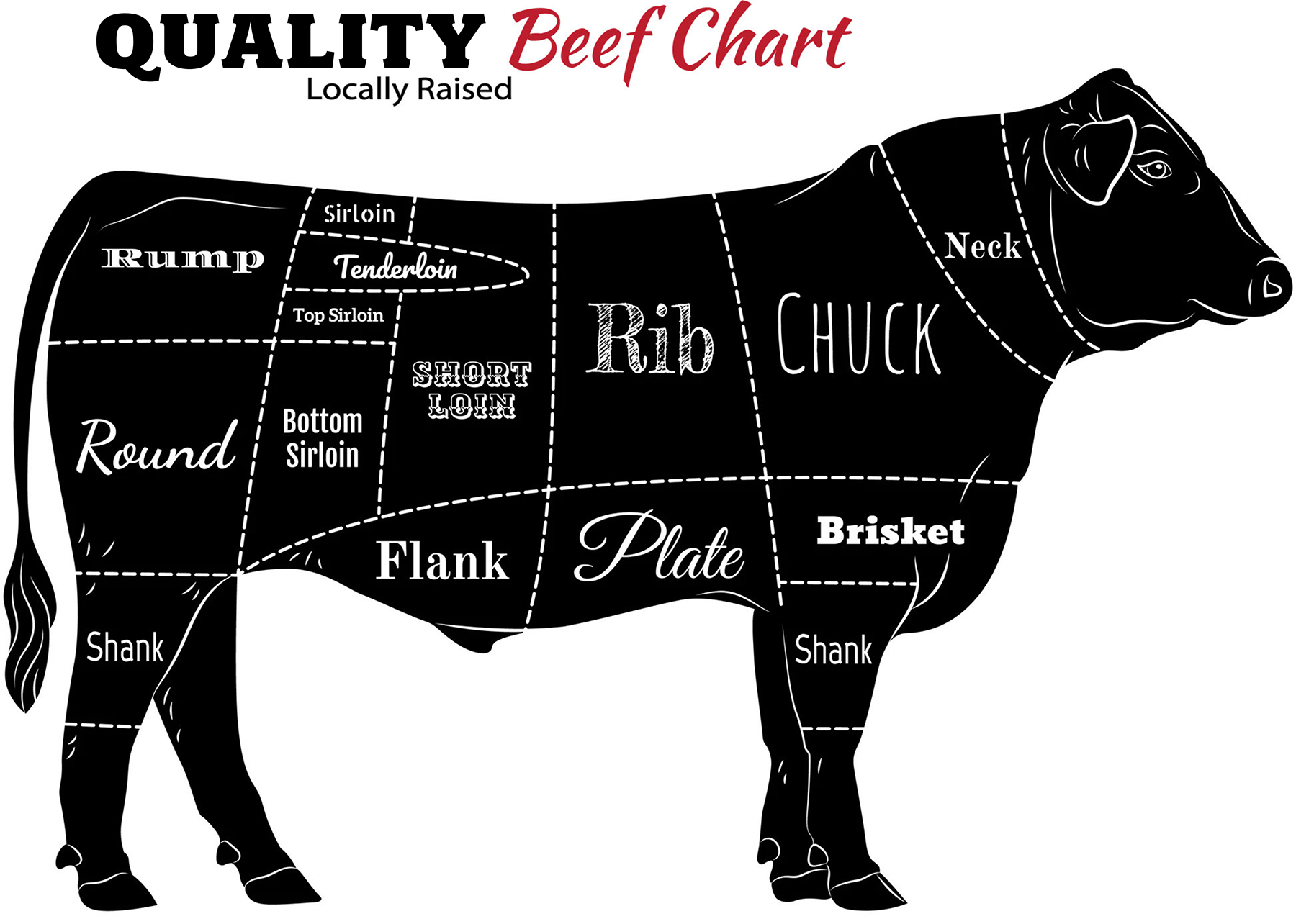 Rancher's Beef Box