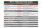 Butcher BBQ - Digital Meat Thermometer with Dual Probes