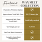 Beeswax Fontana Candles - Farmer's Market Beeswax & Essential Oil Non-Toxic Wax Melts